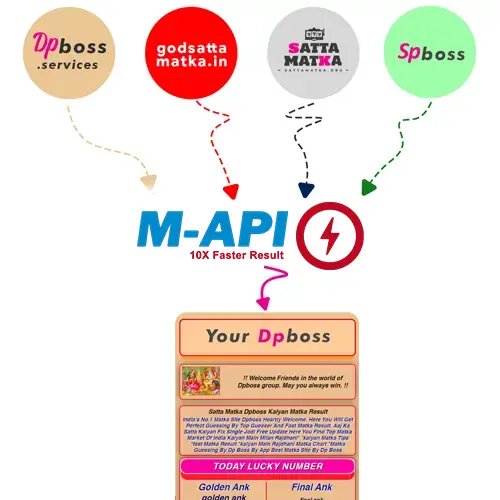 satta matka api result service